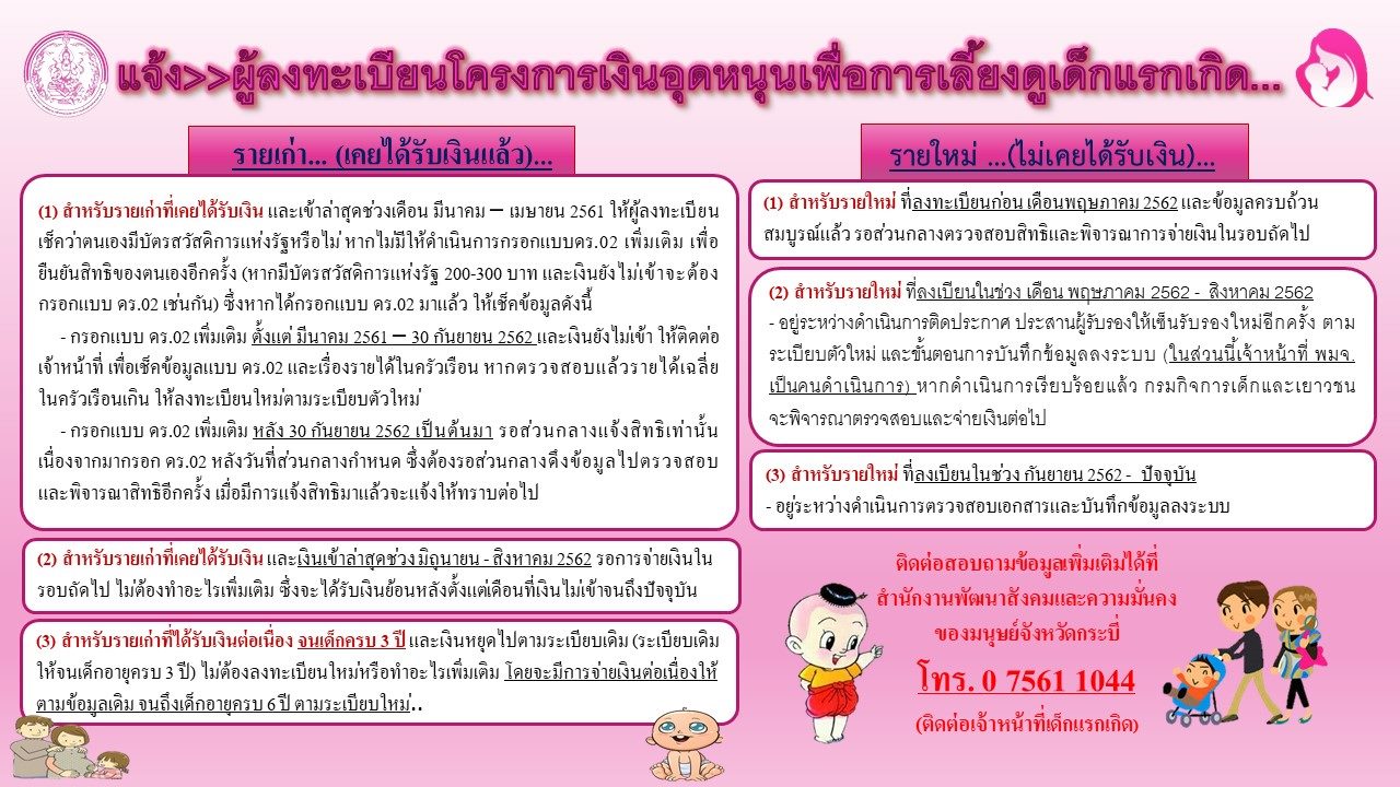 แจ้ง ผู้ลงทะเบียนโครงการเงินอุดหนุนเพื่อการเลี้ยงดูเด็กแรกเกิด
